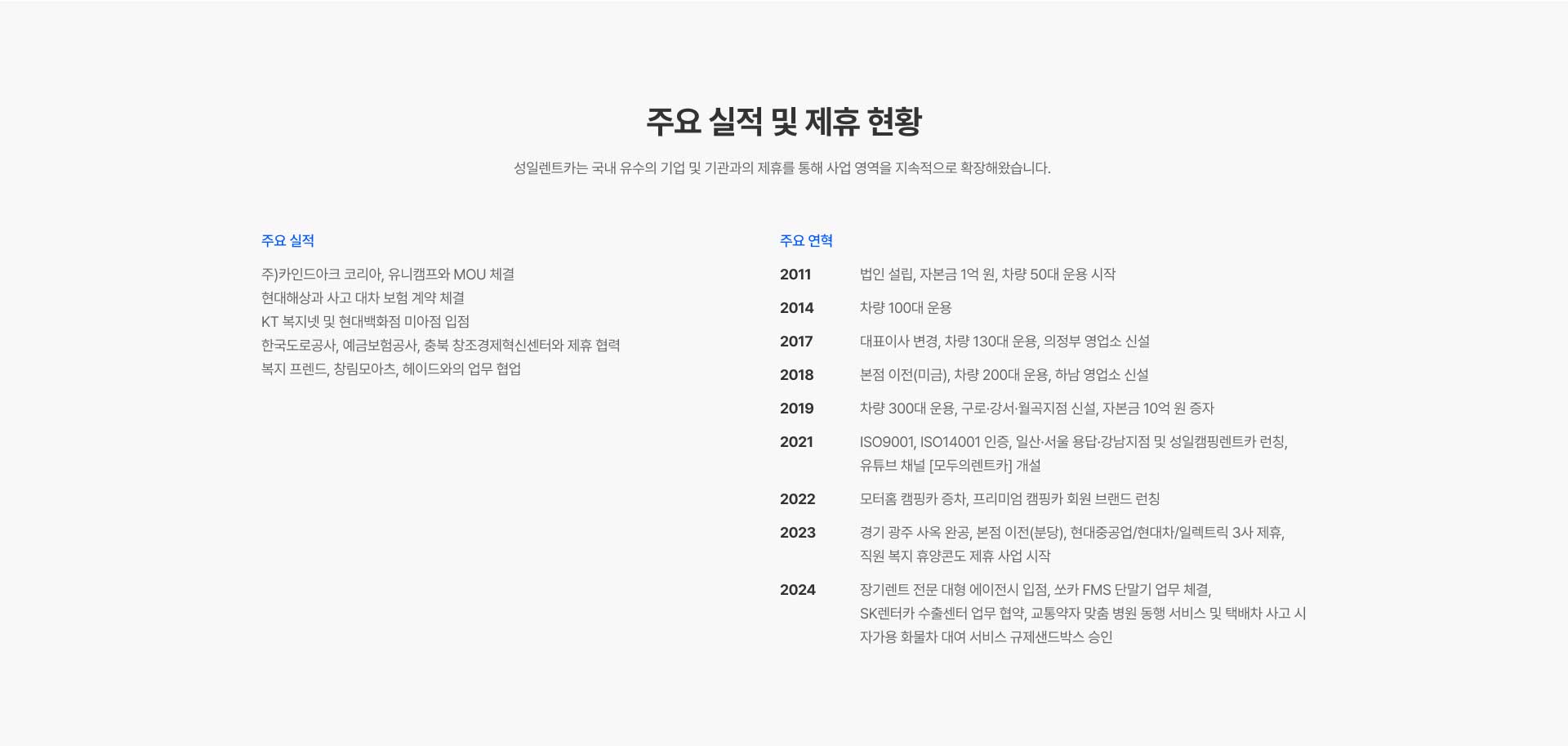 성일렌트카 메인 이미지