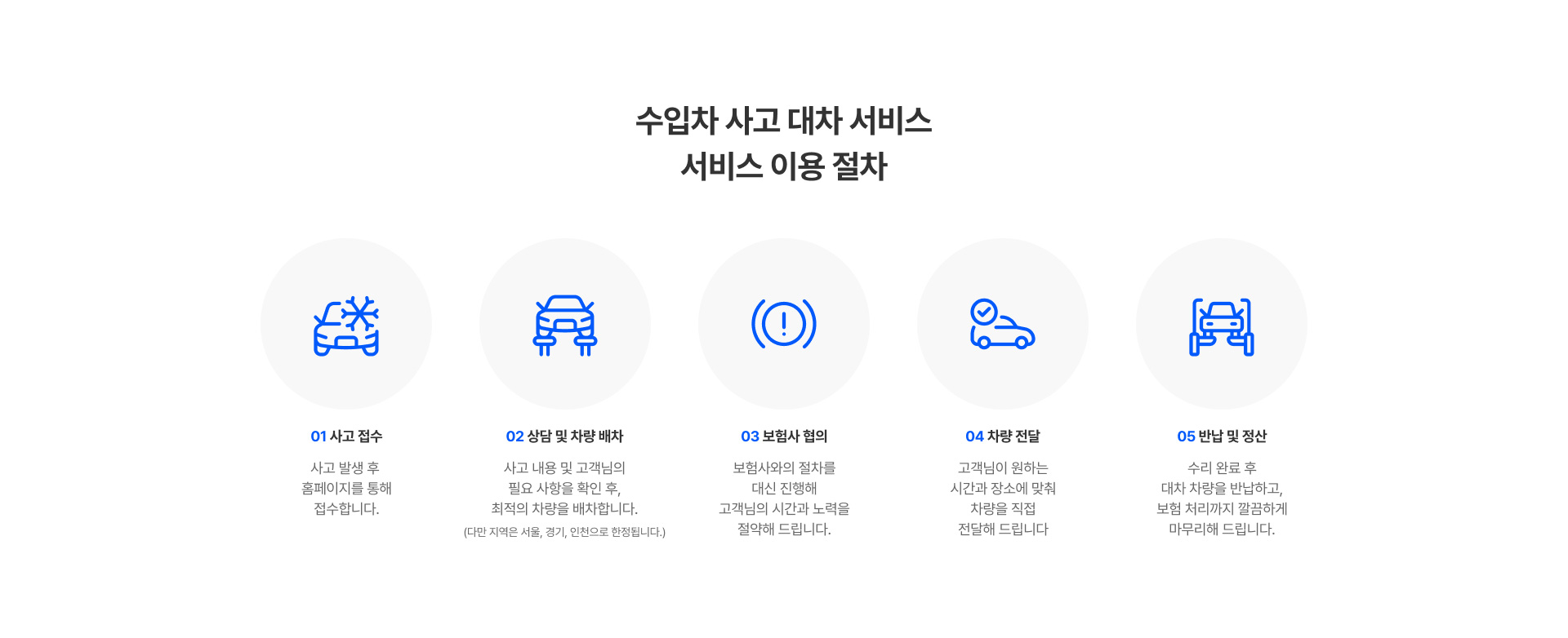 성일렌트카 메인 이미지