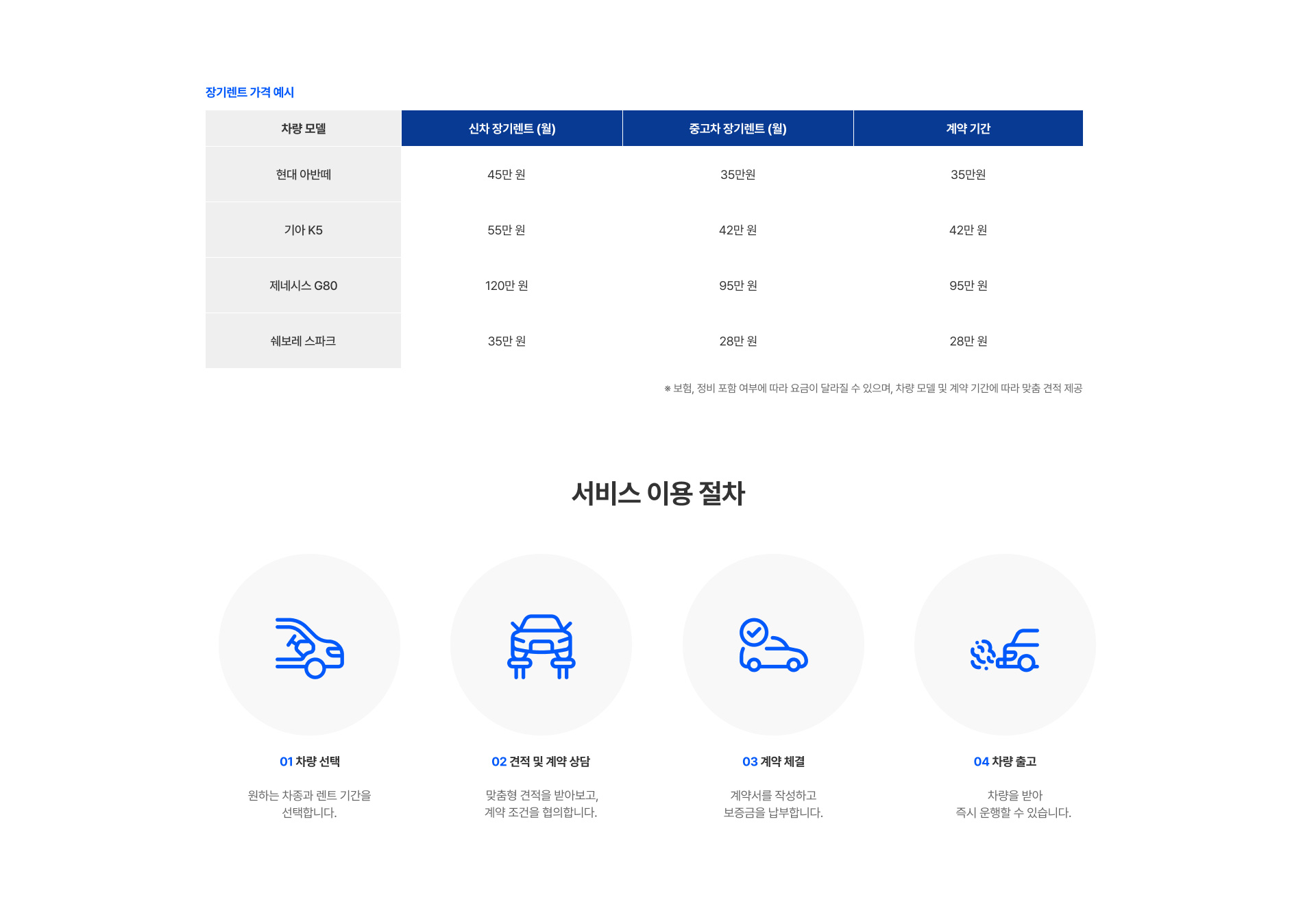 성일렌트카 메인 이미지