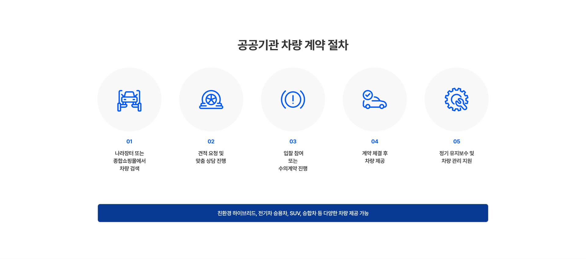 성일렌트카 메인 이미지