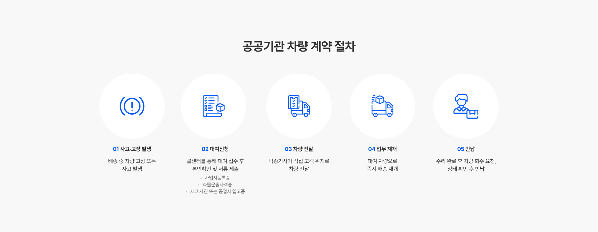 성일렌트카 메인 이미지